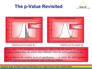 The p-Value Revisited
Standard Normal Distribution

Standard Normal Distribution

0.4

0.4

p-value=area to
right of the test statistic
=0.0062

0.3

0.2

0.2

0.1

f(z)

p-value=area to
right of the test statistic
=0.3018

0.3

f(z)

Slide 60

0.1

0.0

0.0
-5

0

0.519

Additional Example k

5

-5

z

0

5
2.5

z

Additional Example g

The p-value is the probability of obtaining a value of the test statistic as extreme as,
or more extreme than, the actual value obtained, when the null hypothesis is true.
The p-value is the smallest level of significance,  at which the null hypothesis
,
may be rejected using the obtained value of the test statistic.
Hypothesis Testing By Shakeel Nouman M.Phil Statistics Govt. College University Lahore, Statistical Officer

 