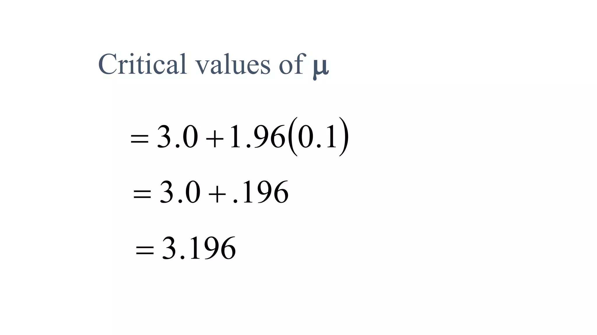  1.096.10.3 
196.0.3 
196.3
Critical values of 
 