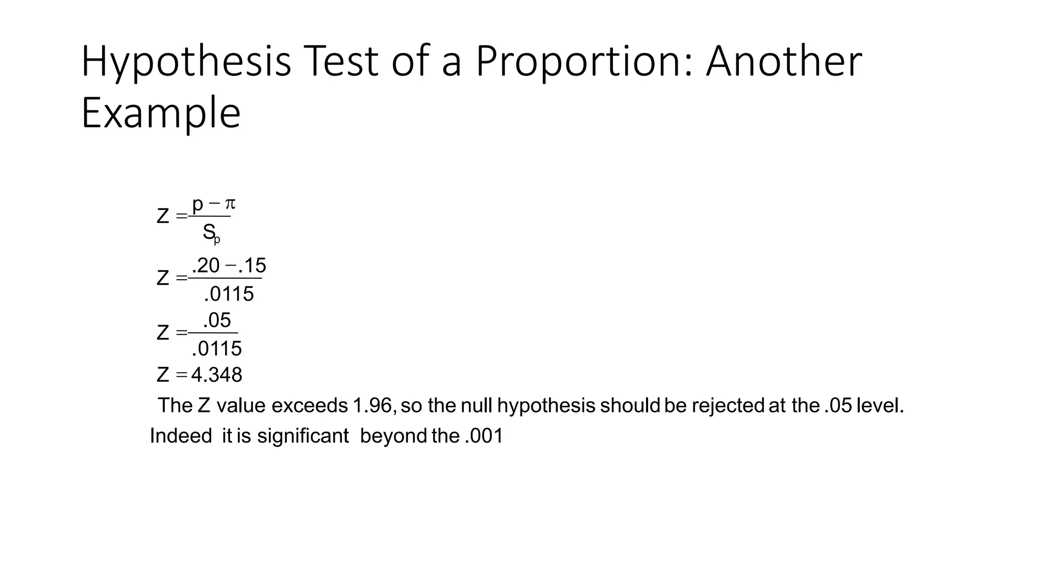 Indeed .001thebeyondtsignificantisit
level..05theatrejectedbeshouldhypothesisnulltheso1.96,exceedsvalueZThe
348.4Z
0115.
05.
Z
0115.
15.20.
Z
S
p
Z
p




p

Hypothesis Test of a Proportion: Another
Example
 