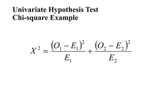    
2
2
22
1
2
112
E
EO
E
EO
X




Univariate Hypothesis Test
Chi-square Example
 