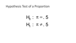5.:H
5.:H
1
0
p
p
Hypothesis Test of a Proportion
 