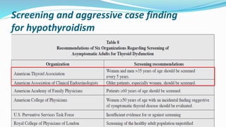 Screening and aggressive case finding
for hypothyroidism
 