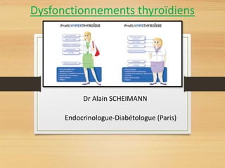 Dysfonctionnements thyroïdiens
Dr Alain SCHEIMANN
Endocrinologue-Diabétologue (Paris)
 