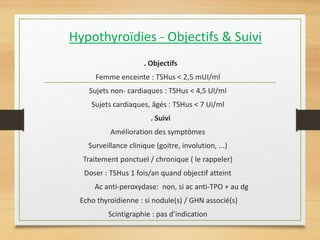 Hypothyroïdies - Objectifs & Suivi
. Objectifs
Femme enceinte : TSHus < 2,5 mUI/ml
Sujets non- cardiaques : TSHus < 4,5 UI/ml
Sujets cardiaques, âgés : TSHus < 7 Ui/ml
. Suivi
Amélioration des symptômes
Surveillance clinique (goitre, involution, ...)
Traitement ponctuel / chronique ( le rappeler)
Doser : TSHus 1 fois/an quand objectif atteint
Ac anti-peroxydase: non, si ac anti-TPO + au dg
Echo thyroïdienne : si nodule(s) / GHN associé(s)
Scintigraphie : pas d’indication
 