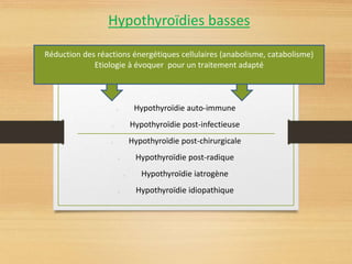 Hypothyroïdies basses
 Hypothyroïdie auto-immune
 Hypothyroïdie post-infectieuse
 Hypothyroïdie post-chirurgicale
 Hypothyroïdie post-radique
 Hypothyroïdie iatrogène
 Hypothyroïdie idiopathique
Réduction des réactions énergétiques cellulaires (anabolisme, catabolisme)
Etiologie à évoquer pour un traitement adapté
 