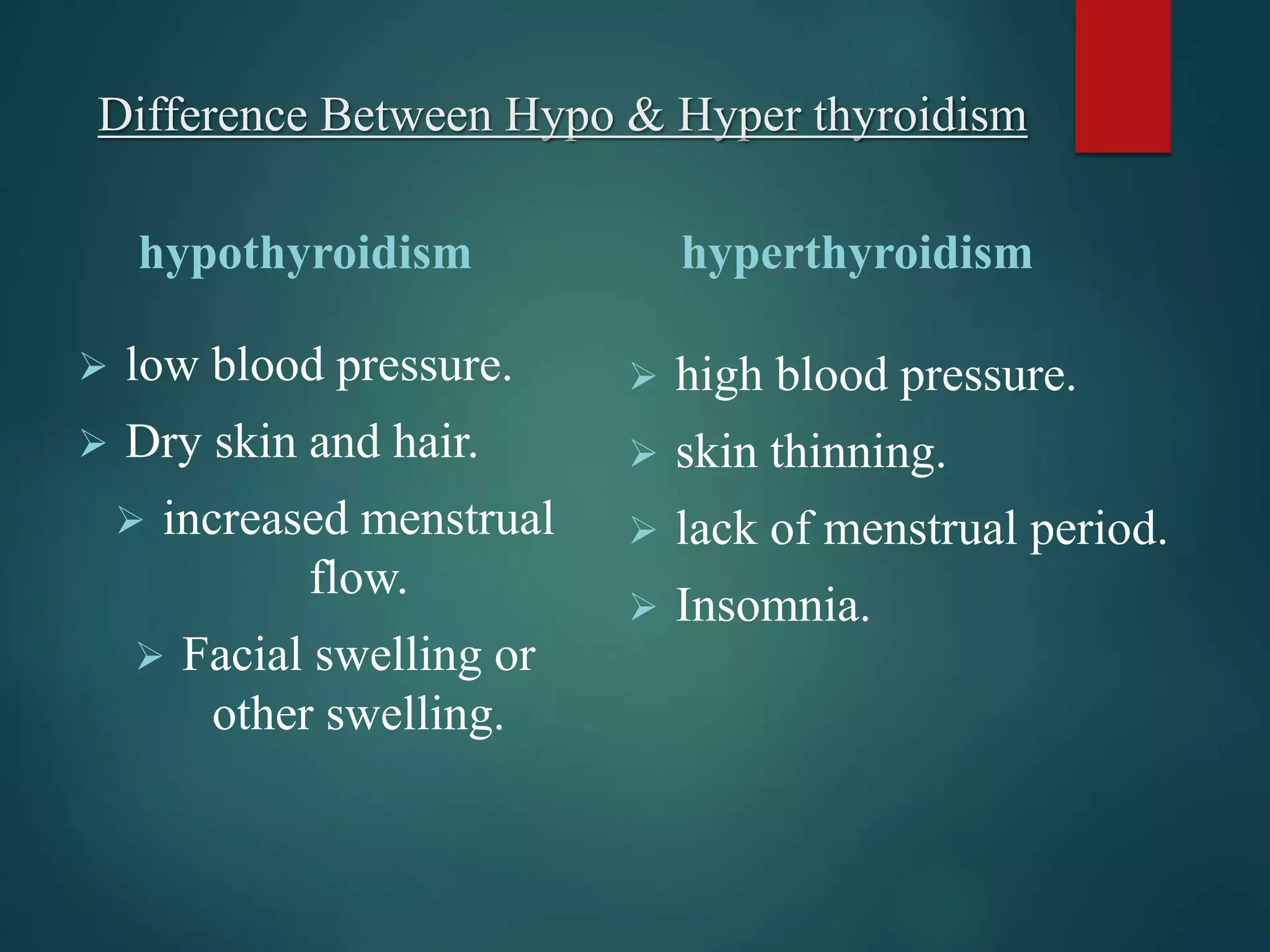 Nursing diagnosis for hyper&hypo thyroidism | PPTX | Thyroid Disorders ...