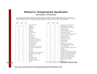 http://www.wilsonssyndrome.com/Assets/ebooks/WTSchecklistScore.pdf
 