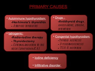 Autoimmune hypothyroidism: Hashimoto’s thyroiditis Atrophic thyroiditis Iatrogenic: Radio-iodine therapy Thyroidectomy External radiation to the neck (lymphoma/CA)  Drugs :  Antithyroid drugs , amiodarone, lithium, interferon Congenital hypothyroidism: Thyroid agenesis Dyshormogenesis TSH-R mutation PRIMARY CAUSES Iodine deficiency Infiltrative disorder  