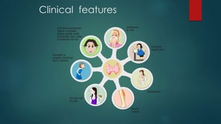 Clinical features
 