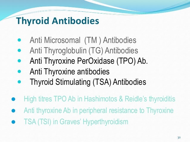 Autoantibodies thyroid