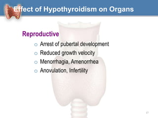 Reproductive
o Arrest of pubertal development
o Reduced growth velocity
o Menorrhagia, Amenorrhea
o Anovulation, Infertility
17
Effect of Hypothyroidism on Organs
 