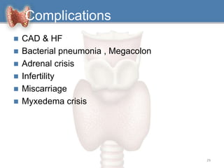 Complications
 CAD & HF
 Bacterial pneumonia , Megacolon
 Adrenal crisis
 Infertility
 Miscarriage
 Myxedema crisis
29
 