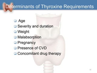 Determinants of Thyroxine Requirements
 Age
 Severity and duration
 Weight
 Malabsorption
 Pregnancy
 Presence of CVD
 Concomitant drug therapy
32
 