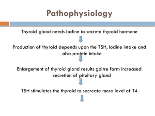 Pathophysiology
Thyroid gland needs Iodine to secrete thyroid hormone
Production of thyroid depends upon the TSH, Iodine intake and
also protein intake
Enlargement of thyroid gland results goitre form increased
secretion of pituitary gland
TSH stimulates the thyroid to secreate more level of T4
 