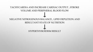 TACHYCARDIA AND INCREASE CARDIAC OUTPUT , STROKE
VOLUME AND PERIPHERAL BLOOD FLOW
NEGATIVE NITROGENOUS BALANCE , LIPID DEPLETION AND
RESULTANT STATE OF NUTRITION
HYPERTHYROIDISM RESULT
 