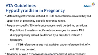 Hypothyroidism, undeactive thyroid from the AACE.pptx