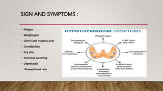 SIGN AND SYMPTOMS :
• Fatigue
• Weight gain
• Joint’s and muscles pain
• Constipation
• Dry skin
• Decrease sweating
• Depression
• Slowed heart rate
 