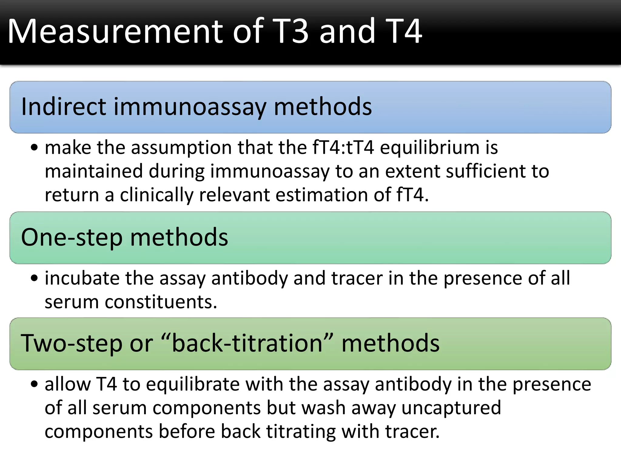 Hypothyroidism case presentation | PPTX