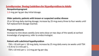 Levothyroxine DosingGuidelinesforHypothyroidisminAdults
Nonpatientspregnant
1.6 mcg per kg per day initial dosage.
Older patients; patients with known or suspected cardiac disease
25 or 50 mcg daily starting dosage; increase by 25 mcg every three to four weeks until
full replacement dosage reached.
Pregnant patients
Increase to nine doses weekly (one extra dose on two days of the week) at earliest
knowledge of pregnancy; refer to endocrinologist.
Patient with subclinical hypothyroidism
- TSH < 10 mIU per L: 50 mcg daily, increase by 25 mcg daily every six weeks until TSH
= 0.35 to 5.5 mIU per L.
- TSH ≥ 10 mIU per L: 1.6 mcg per kg per day.
 