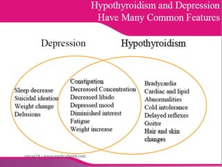 vitrag24 - www.medicalgeek.com
 