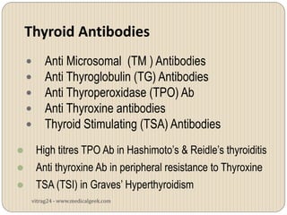 Thyroid Antibodies
         Anti Microsomal (TM ) Antibodies
         Anti Thyroglobulin (TG) Antibodies
         Anti Thyroperoxidase (TPO) Ab
         Anti Thyroxine antibodies
         Thyroid Stimulating (TSA) Antibodies
       High titres TPO Ab in Hashimoto’s & Reidle’s thyroiditis
       Anti thyroxine Ab in peripheral resistance to Thyroxine
       TSA (TSI) in Graves’ Hyperthyroidism
     vitrag24 - www.medicalgeek.com
 