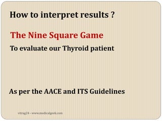 How to interpret results ?

The Nine Square Game
To evaluate our Thyroid patient




As per the AACE and ITS Guidelines

  vitrag24 - www.medicalgeek.com
 