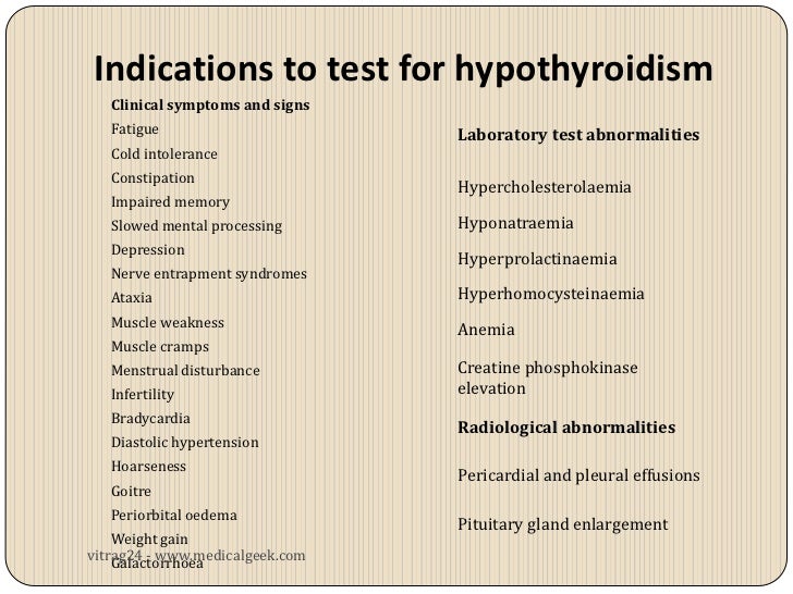 Hypothyroidism