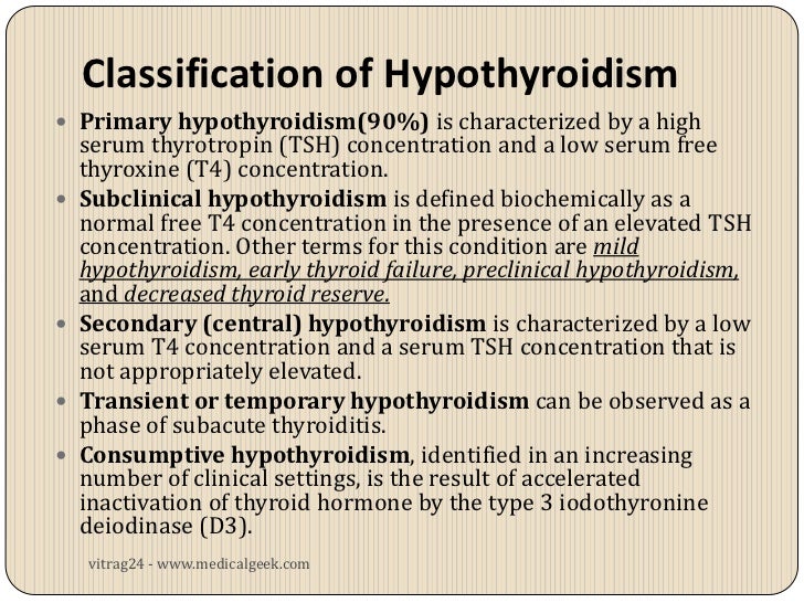 Hypothyroidism