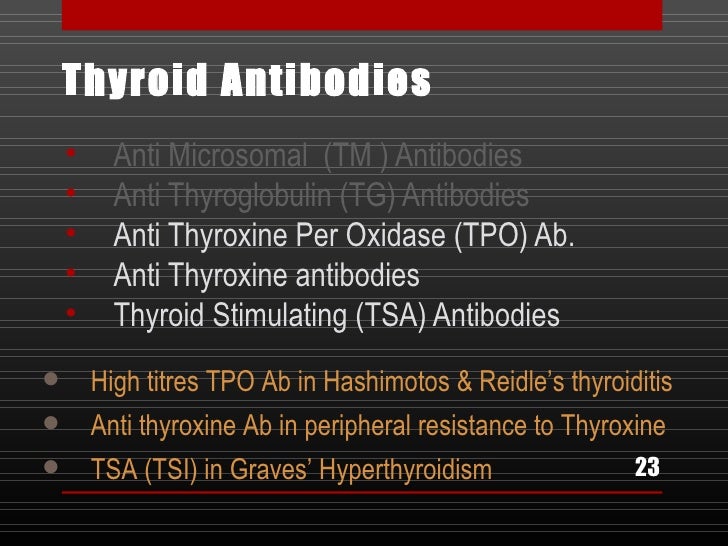 What Is Thyroid Microsomal Antibody? – CEMG