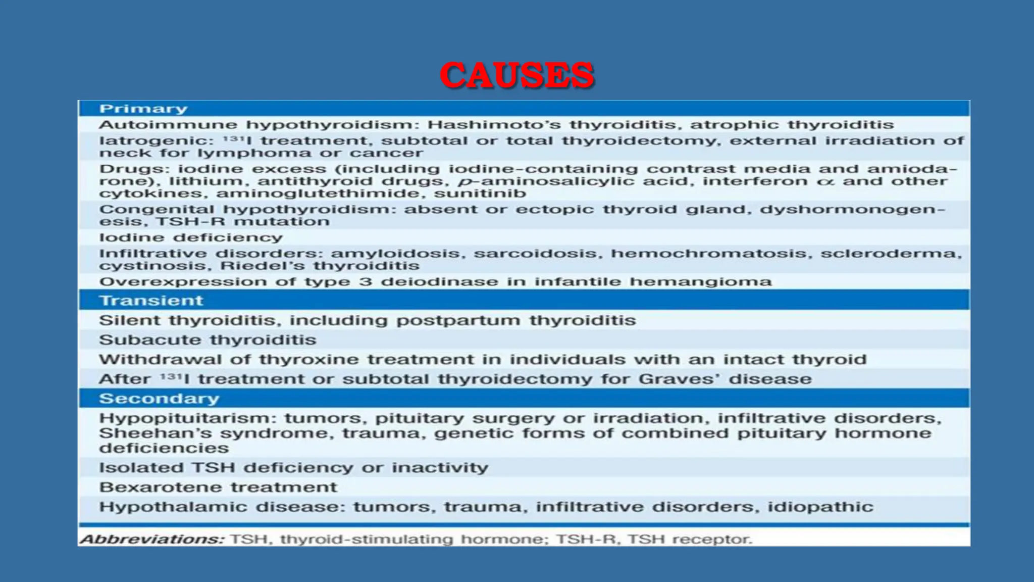 HYPOTHYROIDISM CAUSE AND TREATMENT visual data 8