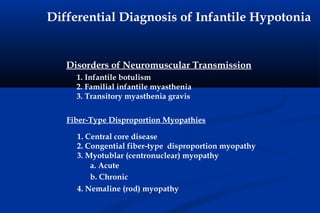 Differential Diagnosis of Infantile Hypotonia
Disorders of Neuromuscular Transmission
1. Infantile botulism
2. Familial infantile myasthenia
3. Transitory myasthenia gravis
Fiber-Type Disproportion Myopathies
1. Central core disease
2. Congential fiber-type disproportion myopathy
3. Myotublar (centronuclear) myopathy
a. Acute
b. Chronic
4. Nemaline (rod) myopathy
 