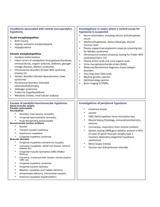 Conditions associated with central (non-paralytic)
hypotonia
Acute encephalopathies
• Birth trauma
• Hypoxic-ischaemic encephalopathy
• Hypoglycaemia
Chronic encephalopathies
• Cerebral malformations
• Inborn errors of metabolism (mucopolysaccharidoses,
aminoacidurias, organic acidurias, lipidoses, glycogen
storage diseases, Menkes syndrome)
• Chromosomal disorders (Prader-Willi syndrome,
trisomy 21)
• Genetic disorders (familial dysautonomia, Lowe
syndrome)
• Peroxisomal disorders (neonatal
adrenoleukodystrophy,
• Zellweger syndrome)
• Endocrine (hypothyroidism)
• Metabolic (rickets, renal tubular acidosis)
Investigations in cases where a central cause for
hypotonia is suspected
• Serum electrolytes, including calcium and phosphate,
serum
• alkaline phosphatase, venous blood gas, thyroid
function tests
• Plasma copper/caeruloplasmin assay (as screening test
for Menkes syndrome)
• Chromosomal analysis (trisomy), testing for Prader-Willi
syndrome(15q11–13)
• Plasma amino acids and urine organic acids
• Urine mucopolysaccharide screen (GAG)
• Molecular/biochemical diagnosis of pro-collagen
disorders
• Very long chain fatty acids
• Medical genetics opinion
• Ophthalmology opinion
• Brain imaging (CT/MRI)
Causes of paralytic/neuromuscular hypotonia
Spinal muscular atrophy
Paralytic poliomyelitis
Neuropathies
• Hereditary motor-sensory neuropathy
• Congenital hypomyelinating neuropathy
• Acute demyelinating polyneuropathy
Neuromuscular junction problems
• Botulism
• Transient neonatal myasthenia
• Autoimmune myasthenia
• Congenital myasthenic syndromes
Muscular disorders
• Congenital myopathies (nemaline rod myopathy,
• myotubular myopathies, central core disease, minicore
disease, etc)
• Congenital muscular dystrophies (CMD) (Walker-
Warburg,
• Fukuyama, muscle-eye-brain disease, merosin-positive
CMD, etc)
• Congenital myasthenic syndromes
• Congenital myotonic dystrophy
• Metabolic myopathies (acid maltase deficiency,
• phosphorylase deficiency, mitochondrial myopathy
• Endocrine myopathies (hypothyroidism)
Investigations of peripheral hypotonia
• Creatinine kinase
• Lactate
• EMG /NCS/repetitive nerve stimulation test
• Muscle biopsy (histology, immunohistochemistry,
electron
• microscopy, respiratory chain enzyme analysis)
• Genetic testing (SMN gene deletion present in 95%
of cases of spinal muscular atrophy type 1,
myotonic dystrophy,congenital myasthenic
syndromes)
• Nerve biopsy (rarely)
• Tensilon test (Edrophonium chloride)
 