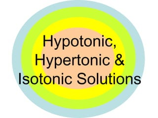 Hypotonic,
Hypertonic &
Isotonic Solutions
 