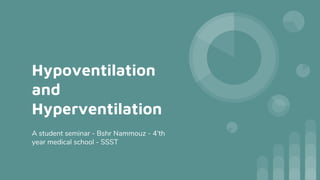Hypoventilation and hyperventilation | PDF