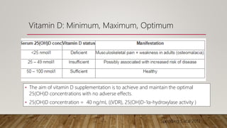 Vitamin D: Minimum, Maximum, Optimum
• The aim of vitamin D supplementation is to achieve and maintain the optimal
25(OH)D concentrations with no adverse effects.
• 25(OH)D concentration = 40 ng/mL ((VDR), 25(OH)D-1α-hydroxylase activity )
Spedding S,etal 2013
 