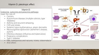 Vitamin D: pleiotropic effect:
Vitamin D:
Endocrine, autocrine and paracrine pathways
lower the risks of:
• Cancers,
• Autoimmune diseases (multiple sclerosis, type
1diabetes)
• Asthma and recurrent wheezing,
• CVD and stroke,
• Systemic lupus erythematosus, atopic dermatitis
• Neurocognitive dysfunction (alzheimer’s disease,
autism)
• Infectious diseases (influenza and tuberculosis)
• Pregnancy complications
• Type 2 diabetes
• Falls, osteoporosis and ractures, rickets, osteomalacia
• And others
Pawel Pludowski,
etal2016
 