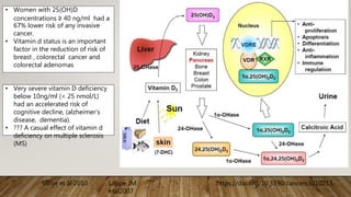 https://doi.org/10.3390/cancers3010213
• Women with 25(OH)D
concentrations ≥ 40 ng/ml had a
67% lower risk of any invasive
cancer.
• Vitamin d status is an important
factor in the reduction of risk of
breast , colorectal cancer and
colorectal adenomas
Lappe JM
etal2007
• Very severe vitamin D deficiency
below 10ng/ml (< 25 nmol/L)
had an accelerated risk of
cognitive decline, (alzheimer’s
disease, dementia).
• ??? A casual effect of vitamin d
deficiency on multiple sclerosis
(MS)
Slinin et al 2010
 