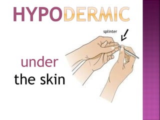 under
the skin
splinter