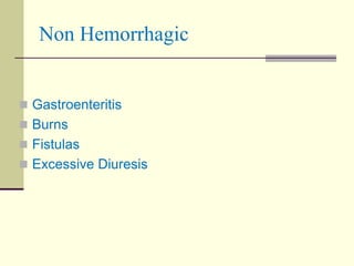 Non Hemorrhagic
 Gastroenteritis
 Burns
 Fistulas
 Excessive Diuresis
 