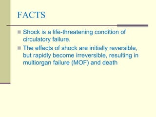 FACTS
 Shock is a life-threatening condition of
circulatory failure.
 The effects of shock are initially reversible,
but rapidly become irreversible, resulting in
multiorgan failure (MOF) and death
 