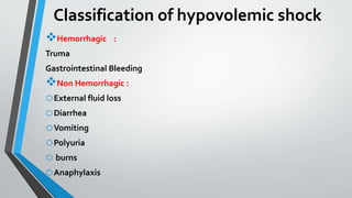 Classification of hypovolemic shock
Hemorrhagic :
Truma
Gastrointestinal Bleeding
Non Hemorrhagic :
oExternal fluid loss
oDiarrhea
oVomiting
oPolyuria
o burns
oAnaphylaxis
 
