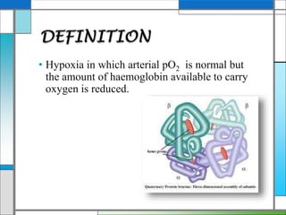 • Hypoxia in which arterial pO2 is normal but
the amount of haemoglobin available to carry
oxygen is reduced.
 