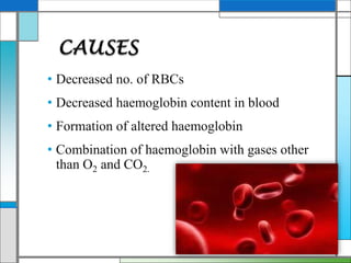 • Decreased no. of RBCs
• Decreased haemoglobin content in blood
• Formation of altered haemoglobin
• Combination of haemoglobin with gases other
than O2 and CO2.
 