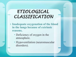 Inadequate oxygenation of the blood
in the lungs because of extrinsic
reasons.
• Deficiency of oxygen in the
atmosphere.
• Hypoventilation (neuromuscular
disorders).
 