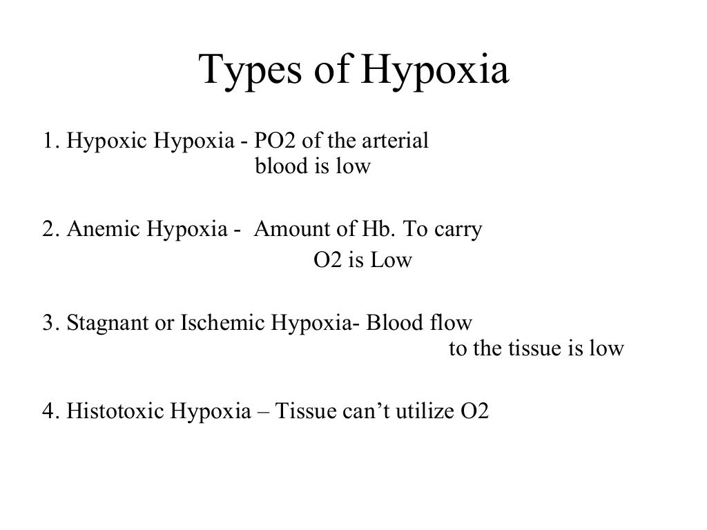 Hypoxia types , causes,and its effects