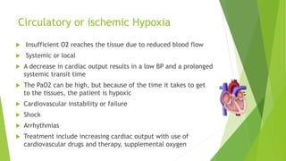 Circulatory or ischemic Hypoxia
 Insufficient O2 reaches the tissue due to reduced blood flow
 Systemic or local
 A decrease in cardiac output results in a low BP and a prolonged
systemic transit time
 The PaO2 can be high, but because of the time it takes to get
to the tissues, the patient is hypoxic
 Cardiovascular instability or failure
 Shock
 Arrhythmias
 Treatment include increasing cardiac output with use of
cardiovascular drugs and therapy, supplemental oxygen
 