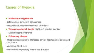 Causes of Hypoxia
 Inadequate oxygenation
-Deficiency of oxygen in atmosphere
- Hypoventilation (neuromuscular disorders)
 Venous-to-arterial shunts (right-left cardiac shunts)
- Eisenmenger's syndrome
 Pulmonary disease
- Hypoventilation due to increased airway resistance or decreased
compliance
- Abnormal VA/Q ratio
- Diminished respiratory membrane diffusion
 