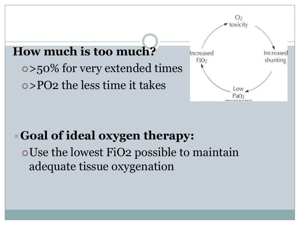 Hypoxia and oxygen therapy