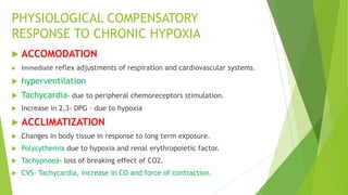Hypoxia - Respiratory physiology | PDF