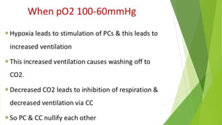 Hypoxia - Respiratory physiology | PDF
